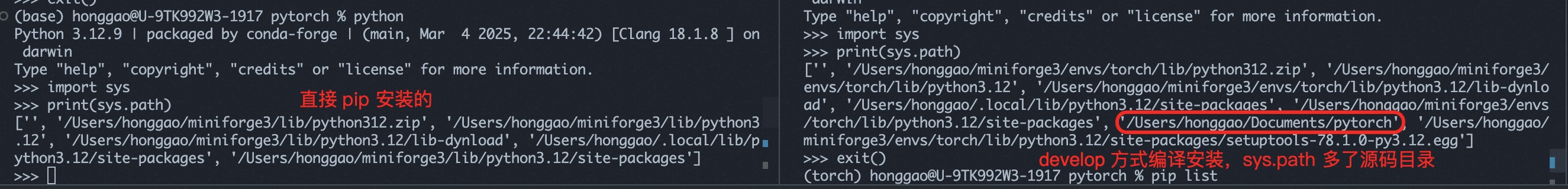 sys_path