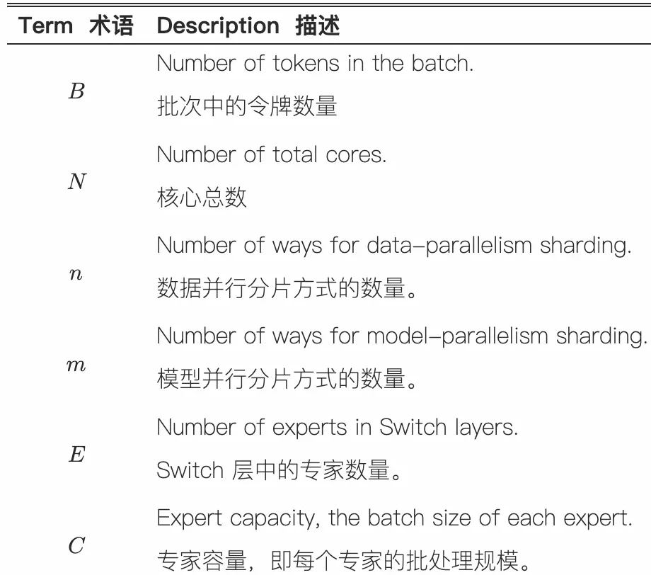 webp